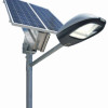 Solar Street Lights